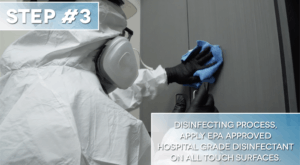 Step #3: Disinfecting Process, Apply EPA Approved Hospital Grade Disinfectant on All Touch Surfaces