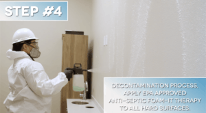 Step #4: Decontamination Process, Apply EPA Approved Anti-Spectic FOAM-IT Therapy to All Hard Surfaces